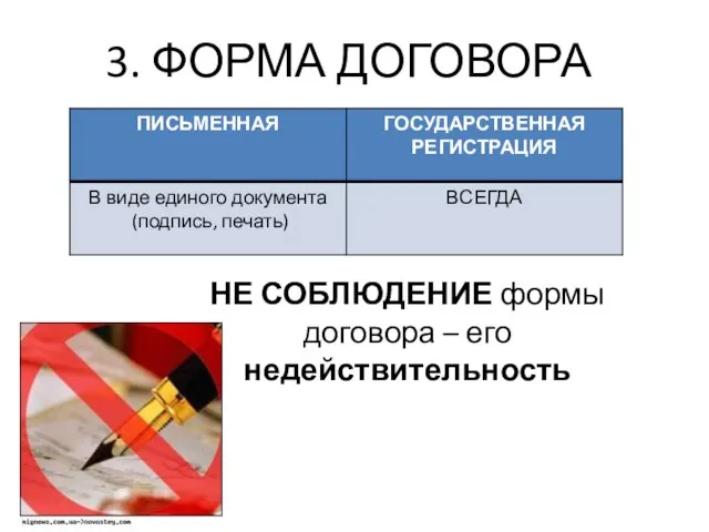 3. ФОРМА ДОГОВОРА НЕ СОБЛЮДЕНИЕ формы договора – его недействительность