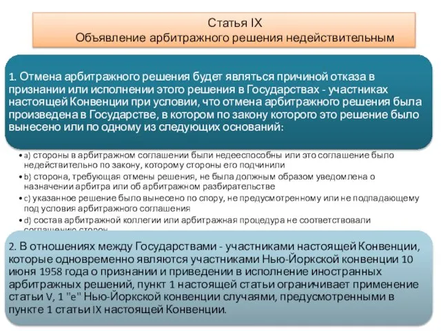 Статья IX Объявление арбитражного решения недействительным