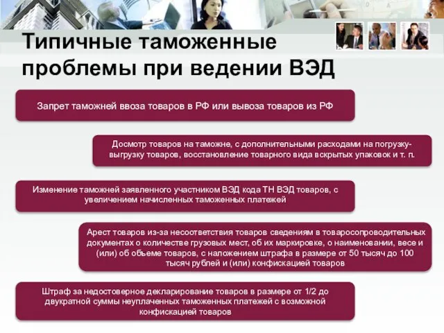 Типичные таможенные проблемы при ведении ВЭД Запрет таможней ввоза товаров в РФ