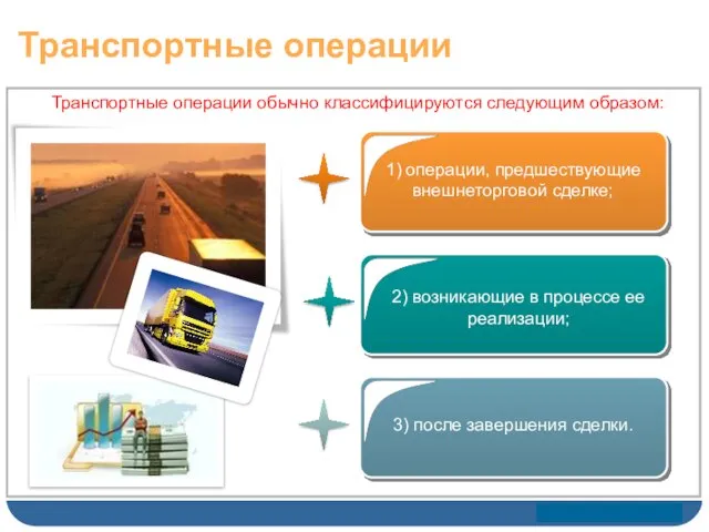 Транспортные операции Транспортные операции обычно классифицируются следующим образом: 2) возникающие в процессе