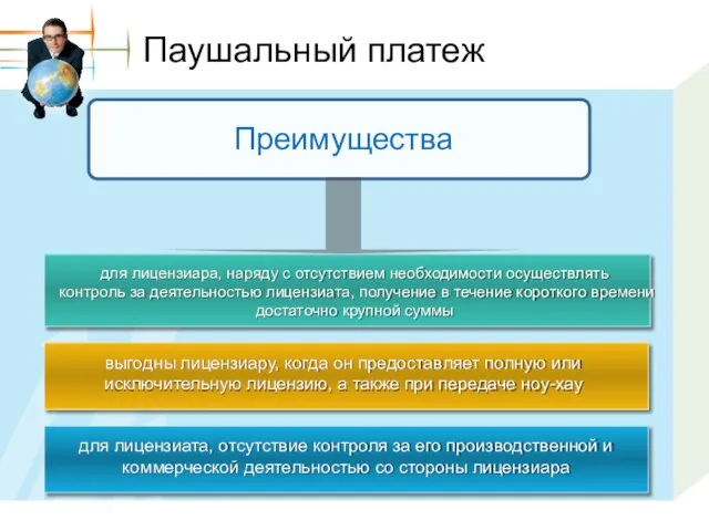 для лицензиара, наряду с отсутствием необходимости осуществлять контроль за деятельностью лицензиата, получение