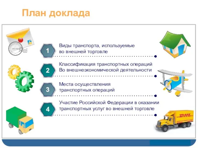 План доклада Виды транспорта, используемые во внешней торговле 1 2 Классификация транспортных
