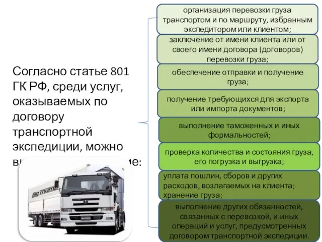 Согласно статье 801 ГК РФ, среди услуг, оказываемых по договору транспортной экспедиции,