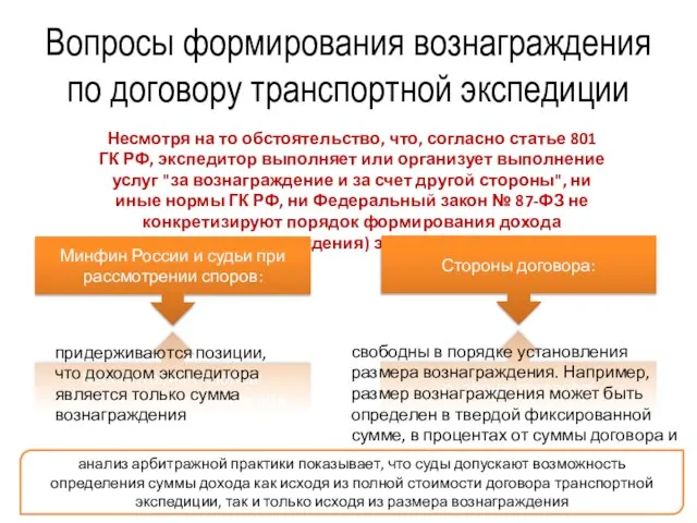 Вопросы формирования вознаграждения по договору транспортной экспедиции Несмотря на то обстоятельство, что,