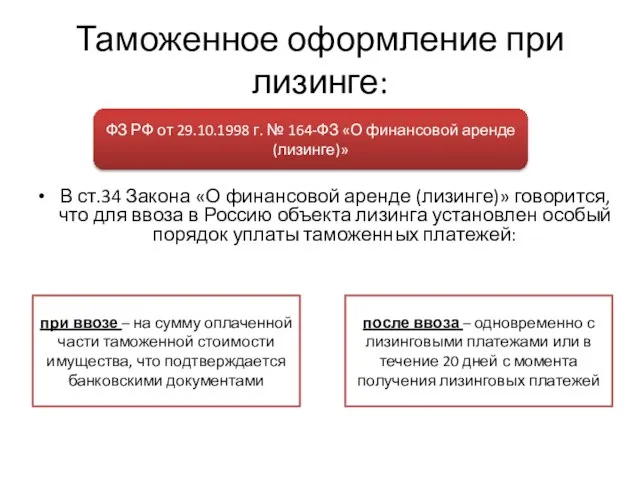 Таможенное оформление при лизинге: В ст.34 Закона «О финансовой аренде (лизинге)» говорится,