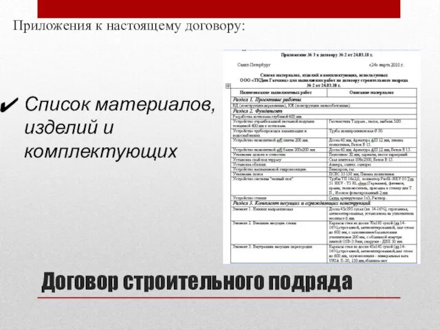 Договор строительного подряда Приложения к настоящему договору: Список материалов, изделий и комплектующих