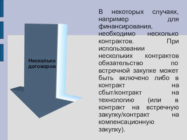 В некоторых случаях, например для финансирования, необходимо несколько контрактов. При использовании нескольких