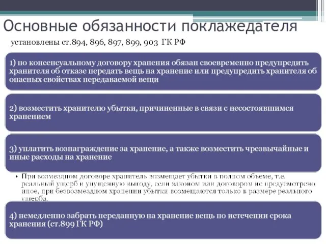 Основные обязанности поклажедателя установлены ст.894, 896, 897, 899, 903 ГК РФ