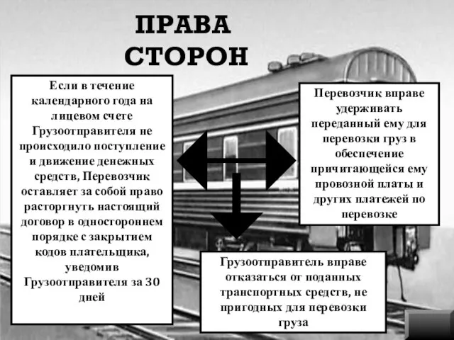 ПРАВА СТОРОН Если в течение календарного года на лицевом счете Грузоотправителя не