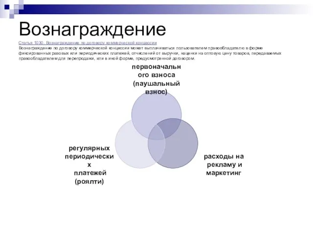 Вознаграждение Статья 1030. Вознаграждение по договору коммерческой концессии Вознаграждение по договору коммерческой