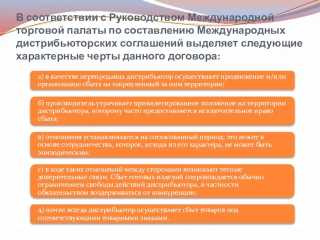 В соответствии с Руководством Международной торговой палаты по составлению Международных дистрибьюторских соглашений