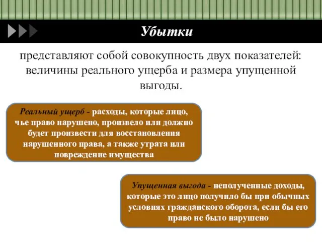 Убытки представляют собой совокупность двух показателей: величины реального ущерба и размера упущенной