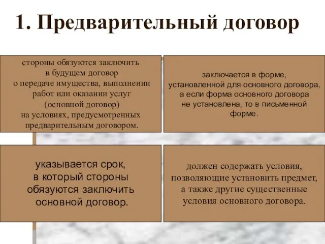 1. Предварительный договор стороны обязуются заключить в будущем договор о передаче имущества,