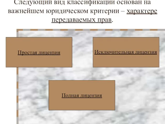 Следующий вид классификации основан на важнейшем юридическом критерии – характере передаваемых прав.