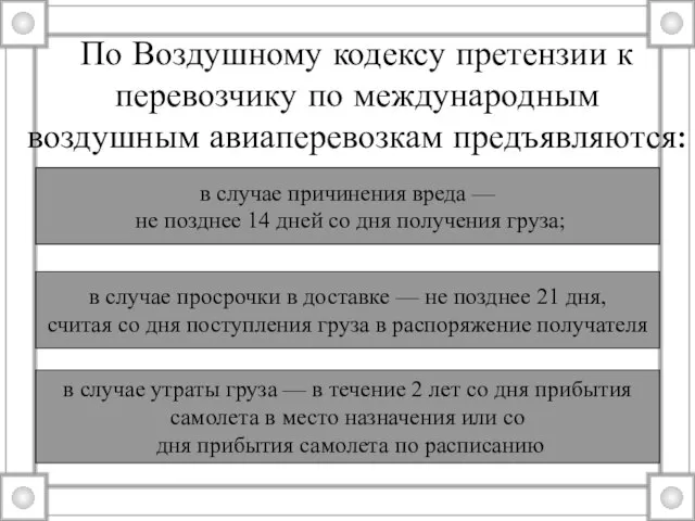 По Воздушному кодексу претензии к перевозчику по международным воздушным авиаперевозкам предъявляются: в