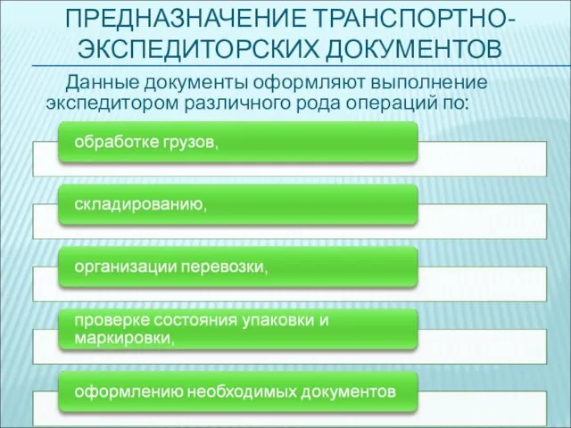 ПРЕДНАЗНАЧЕНИЕ ТРАНСПОРТНО-ЭКСПЕДИТОРСКИХ ДОКУМЕНТОВ Данные документы оформляют выполнение экспедитором различного рода операций по: