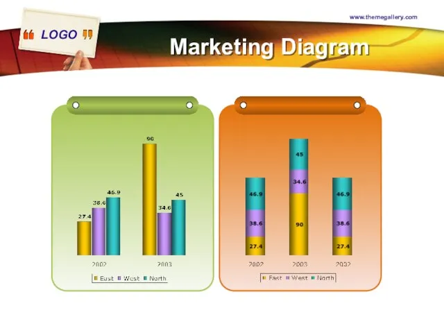 www.themegallery.com Marketing Diagram