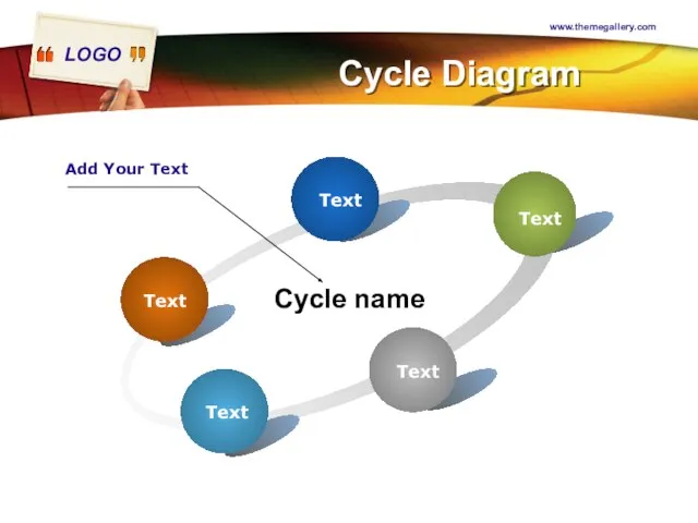www.themegallery.com Cycle Diagram