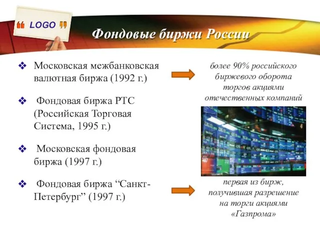 Фондовые биржи России Московская межбанковская валютная биржа (1992 г.) Фондовая биржа РТС