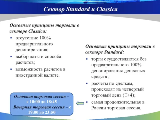 Сектор Standard и Classica Основные принципы торговли в секторе Classica: отсутствие 100%