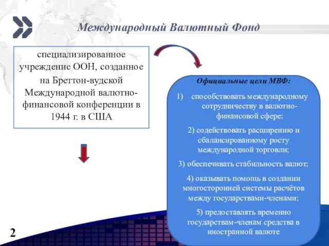 Международный Валютный Фонд специализированное учреждение ООН, созданное на Бреттон-вудской Международной валютно-финансовой конференции