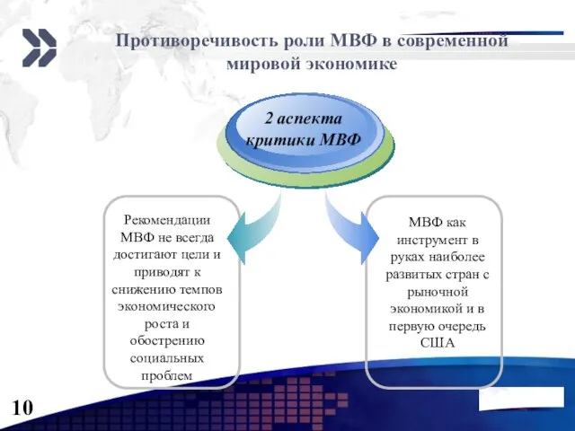 Рекомендации МВФ не всегда достигают цели и приводят к снижению темпов экономического