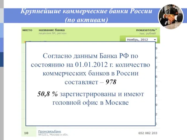 Крупнейшие коммерческие банки России (по активам) Согласно данным Банка РФ по состоянию