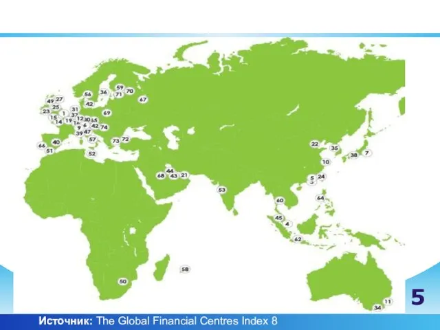 Соотношение МФЦ в мире 5 Источник: The Global Financial Centres Index 8