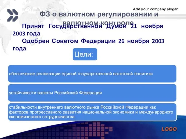 ФЗ о валютном регулировании и валютном контроле Принят Государственной Думой 21 ноября