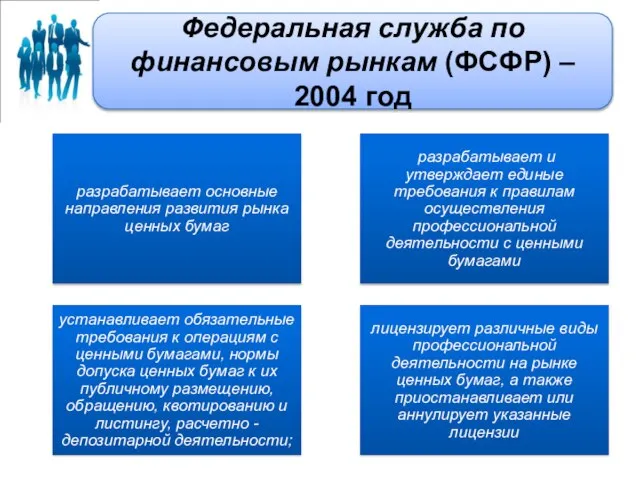 Федеральная служба по финансовым рынкам (ФСФР) – 2004 год