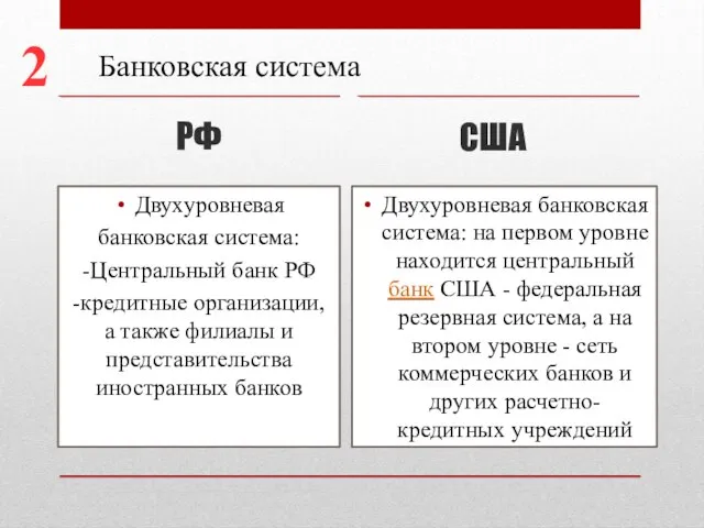 2 Банковская система РФ Двухуровневая банковская система: -Центральный банк РФ -кредитные организации,