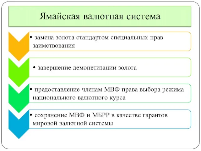 Ямайская валютная система