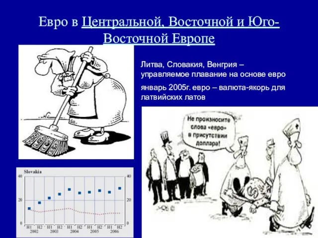 Евро в Центральной, Восточной и Юго-Восточной Европе Литва, Словакия, Венгрия – управляемое