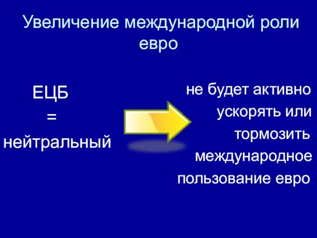 Увеличение международной роли евро ЕЦБ = нейтральный не будет активно ускорять или тормозить международное пользование евро