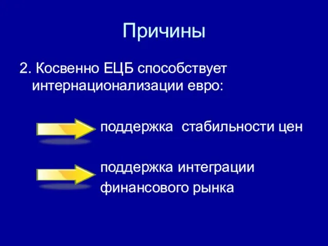 Причины 2. Косвенно ЕЦБ способствует интернационализации евро: поддержка стабильности цен поддержка интеграции финансового рынка