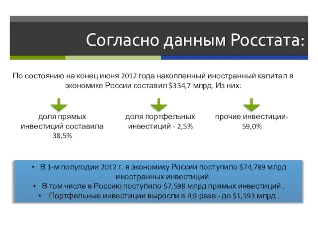 Согласно данным Росстата: По состоянию на конец июня 2012 года накопленный иностранный
