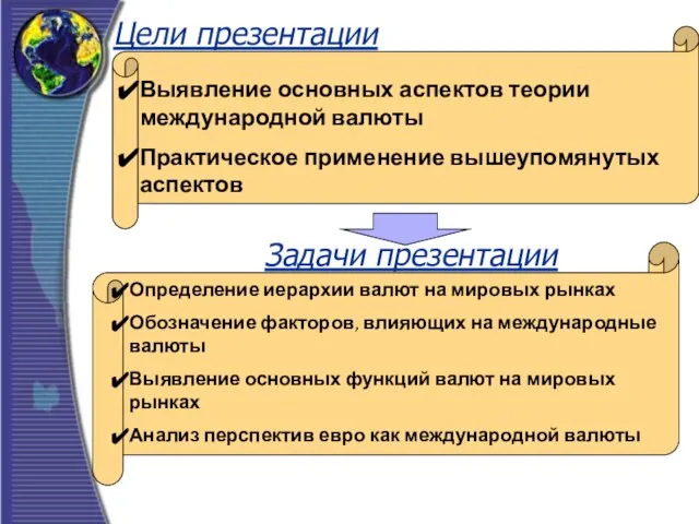 Цели презентации Выявление основных аспектов теории международной валюты Практическое применение вышеупомянутых аспектов