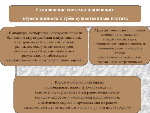 Становление системы плавающих курсов привело к трём существенным итогам: 1. Импортёры, экспортёры