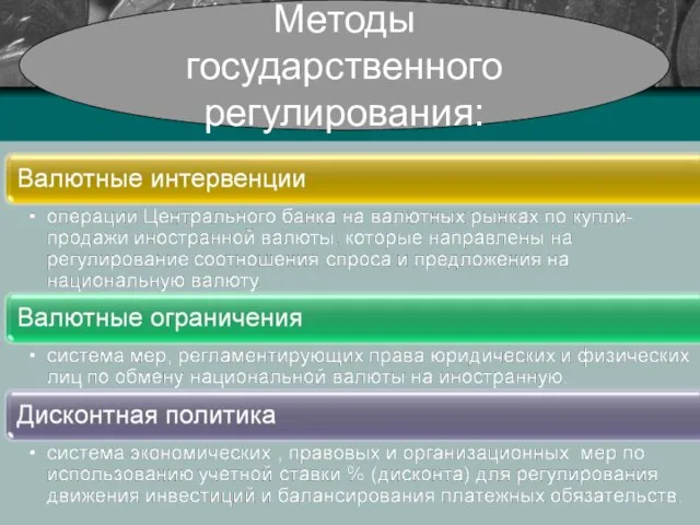 Методы государственного регулирования: