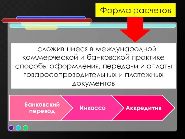 Форма расчетов сложившиеся в международной коммерческой и банковской практике способы оформления, передачи