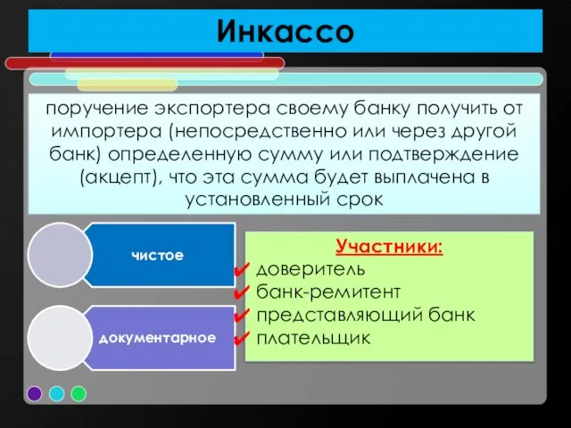 Инкассо поручение экспортера своему банку получить от импортера (непосредственно или через другой