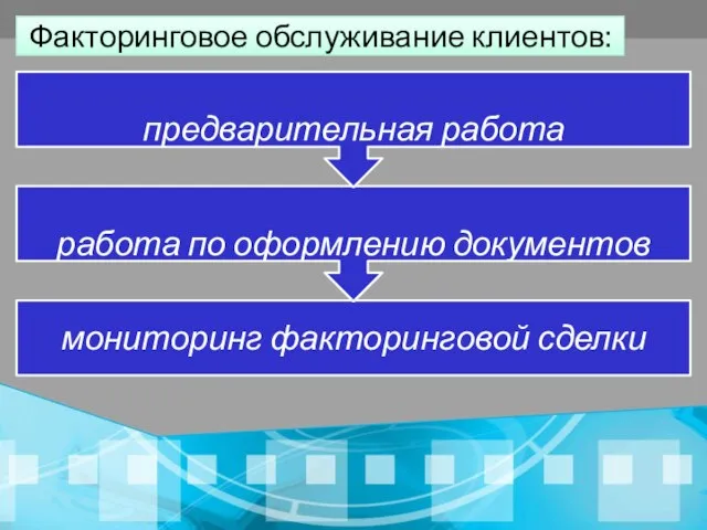 Факторинговое обслуживание клиентов: