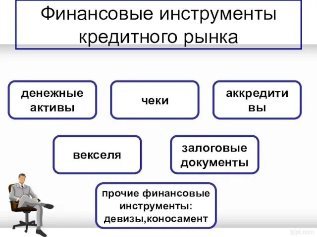 Финансовые инструменты кредитного рынка денежные активы прочие финансовые инструменты: девизы,коносамент векселя чеки залоговые документы аккредити вы