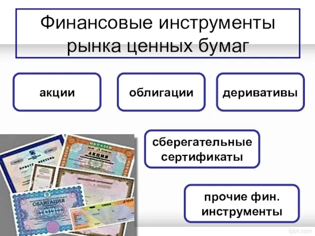 Финансовые инструменты рынка ценных бумаг акции облигации сберегательные сертификаты прочие фин. инструменты деривативы