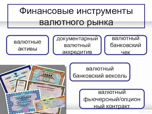 Финансовые инструменты валютного рынка валютные активы документарный валютный аккредитив валютный банковский вексель