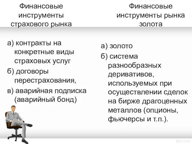 Финансовые инструменты страхового рынка а) контракты на конкретные виды страховых услуг б)