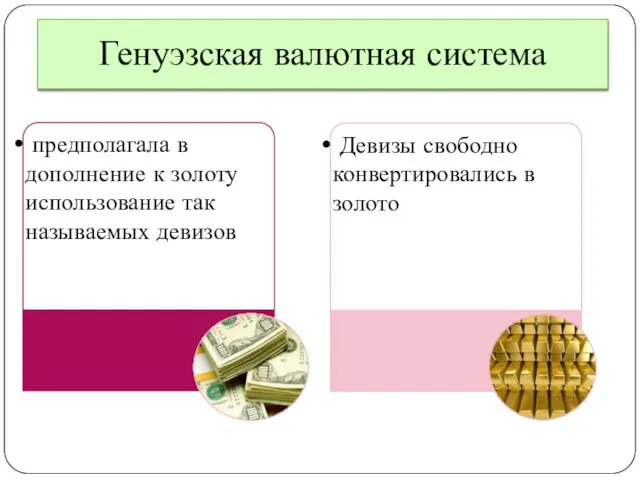 Генуэзская валютная система