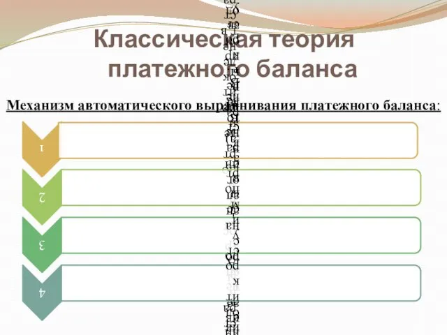 Классическая теория платежного баланса Механизм автоматического выравнивания платежного баланса: