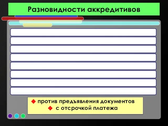 Разновидности аккредитивов против предъявления документов с отсрочкой платежа