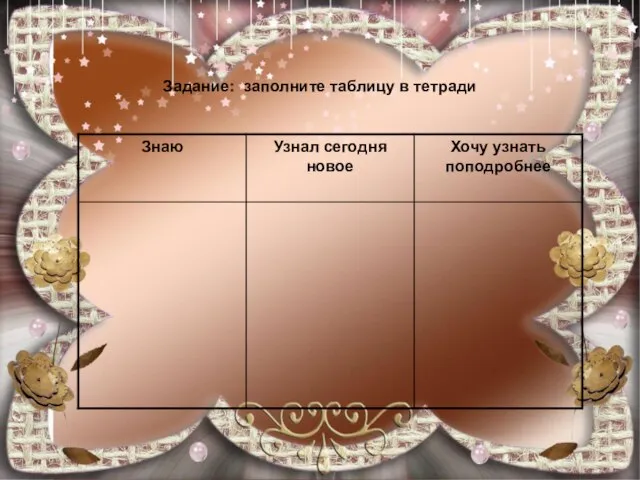 Задание: заполните таблицу в тетради